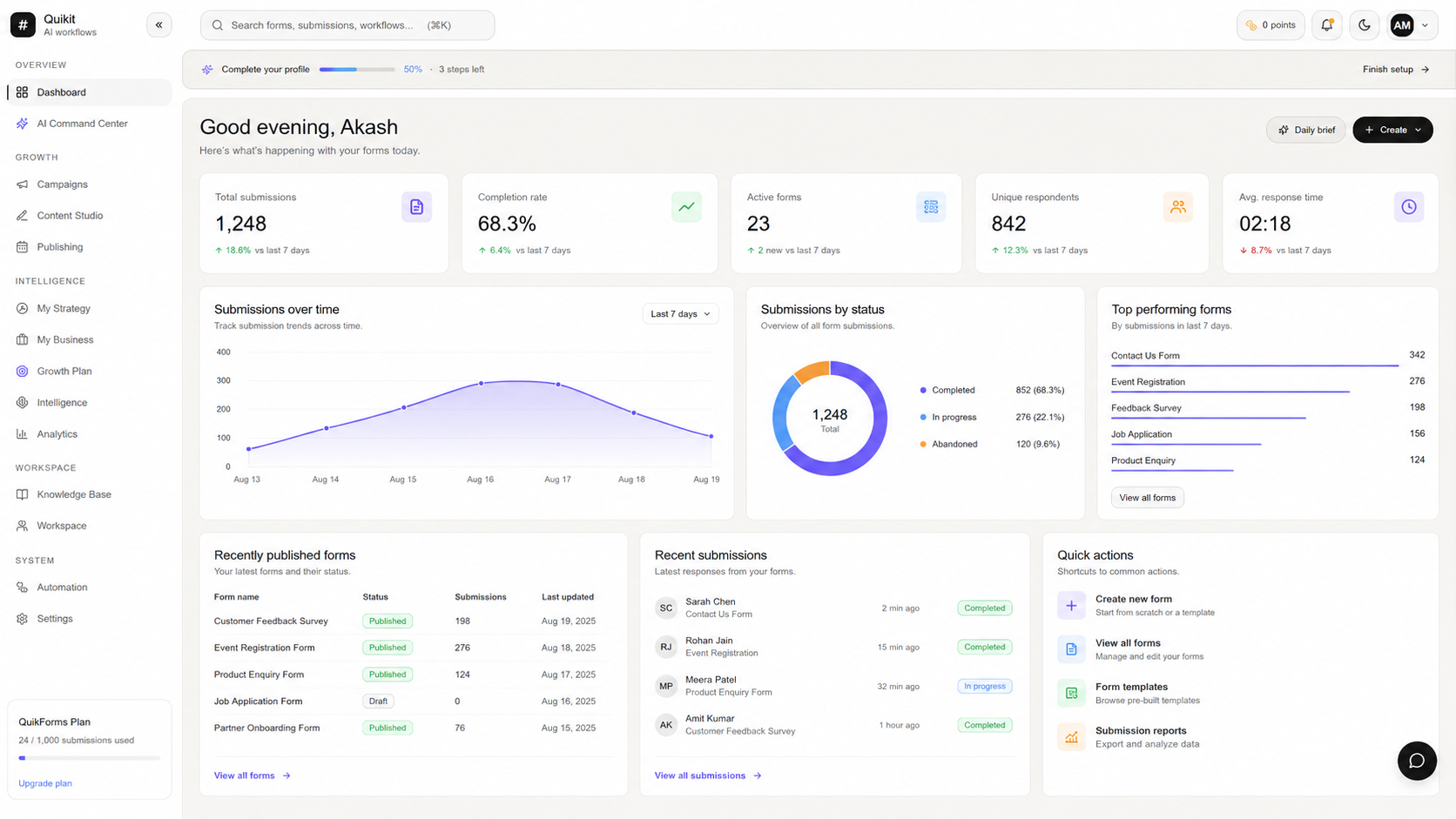 QuikForms product screen